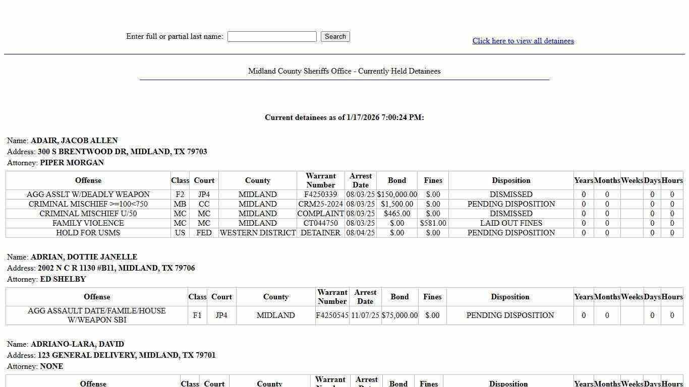 Midland County Sheriffs Office - Currently Held Detainees