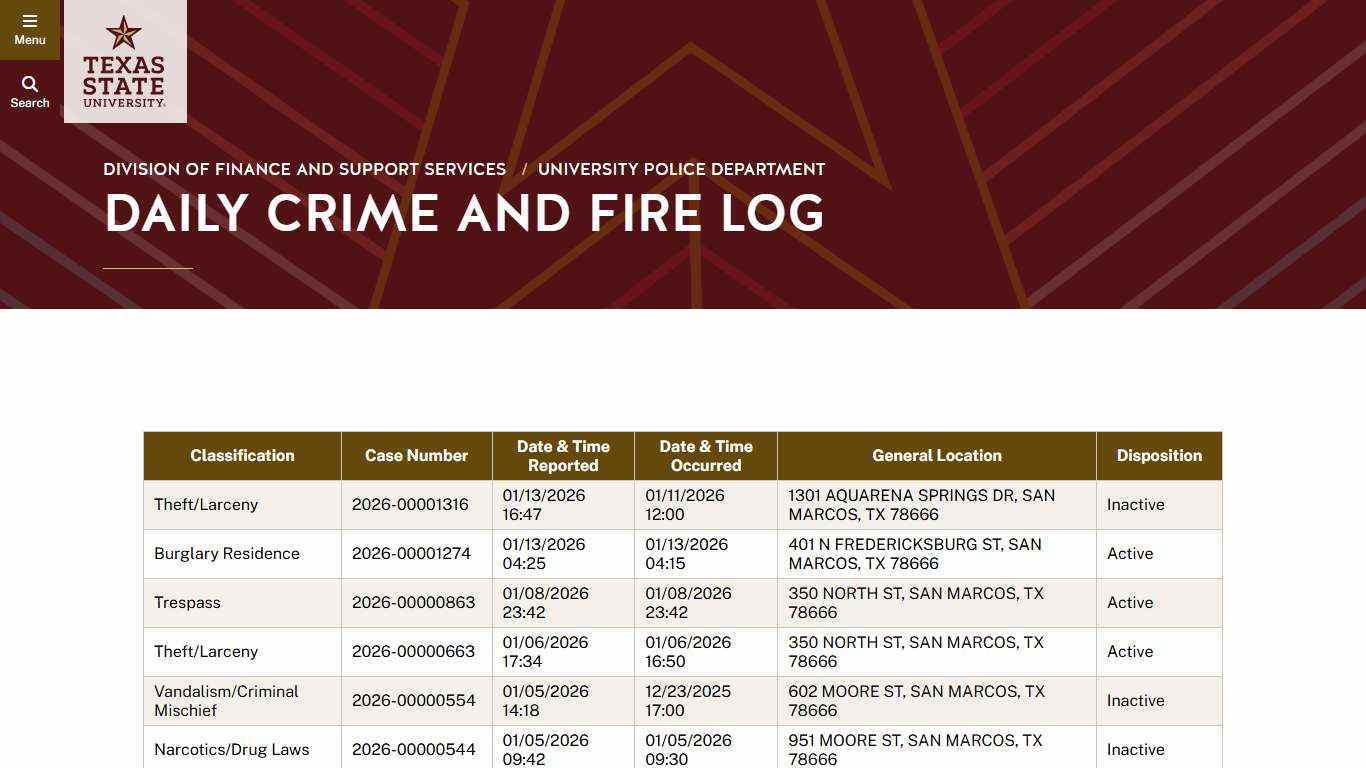 Daily Crime and Fire Log : University Police Department : Texas State University